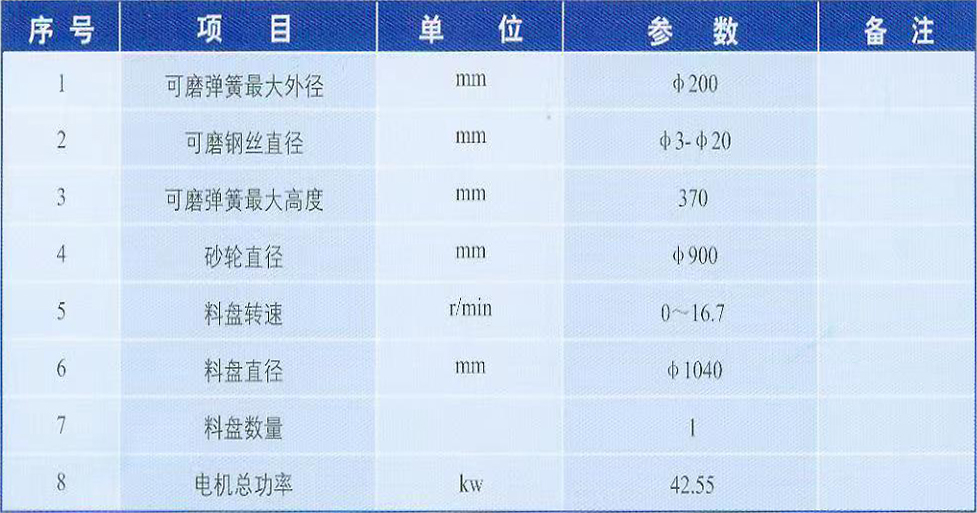 M77900K-20 型數(shù)控彈簧雙端面磨床
